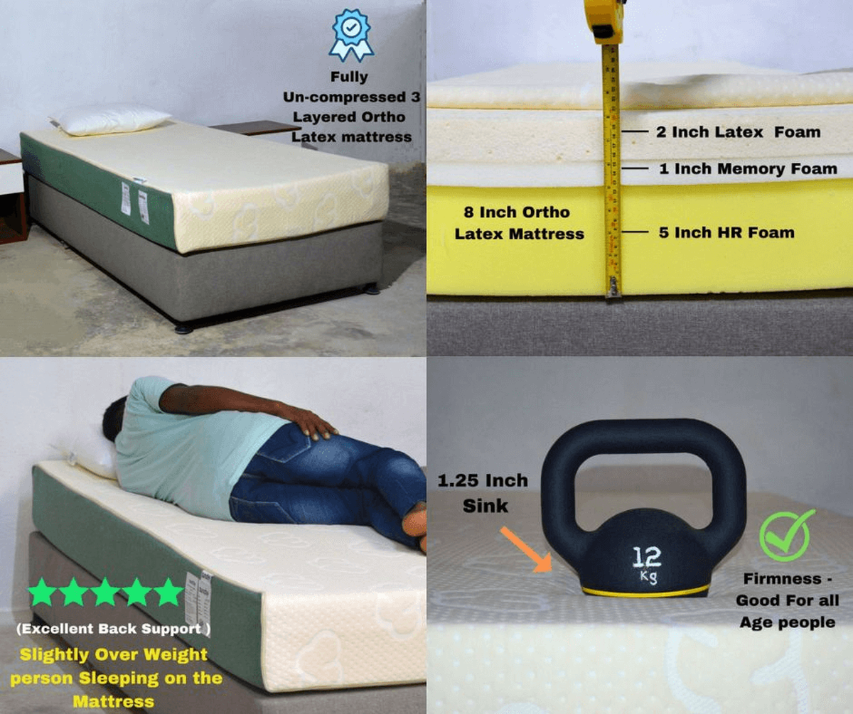 10 Best Smart Grid Mattress (July 2024) The Hindu